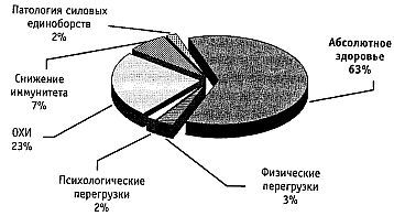 Стиль спецназа. Система боевого выживания _07.jpg