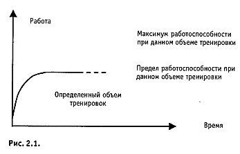 Стиль спецназа. Система боевого выживания _09.jpg