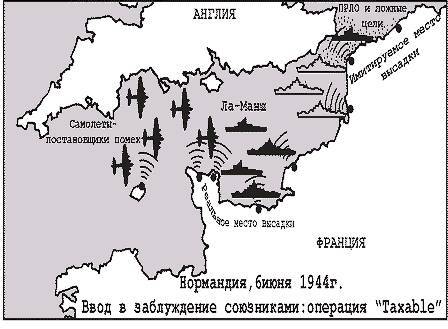 Радиоэлектронная война (От Цусимы до Ливана и Фолклендских островов) _8.jpg