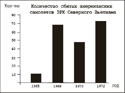 Радиоэлектронная война (От Цусимы до Ливана и Фолклендских островов) _11.jpg
