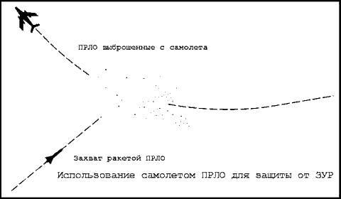 Радиоэлектронная война (От Цусимы до Ливана и Фолклендских островов) _14.jpg