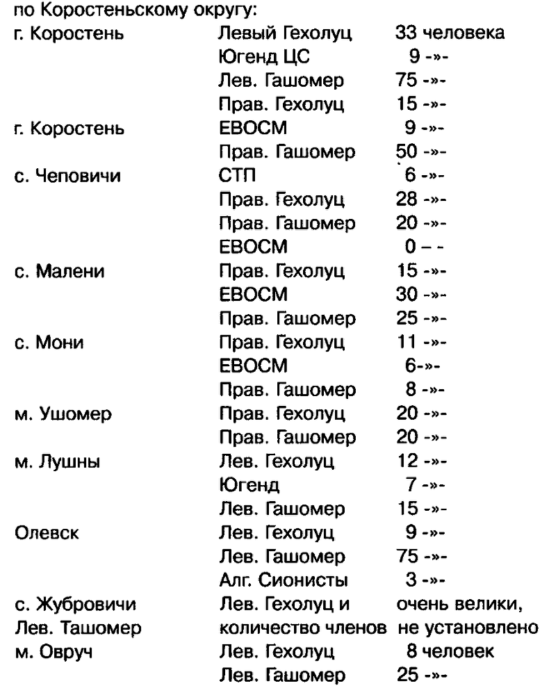 Евреи в КГБ i_049.png