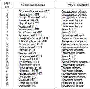 ГУЛАГ (Главное управление лагерей), 1917-1960 i_056.jpg