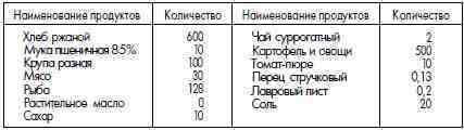 ГУЛАГ (Главное управление лагерей), 1917-1960 i_090.jpg