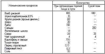 ГУЛАГ (Главное управление лагерей), 1917-1960 i_102.jpg