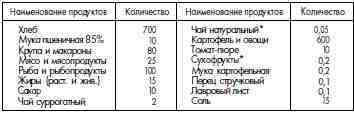 ГУЛАГ (Главное управление лагерей), 1917-1960 i_111.jpg