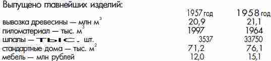 ГУЛАГ (Главное управление лагерей), 1917-1960 i_004.jpg