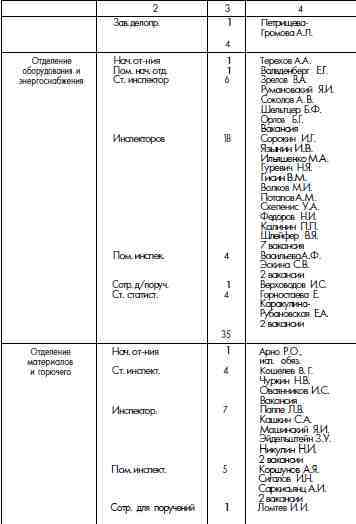 ГУЛАГ (Главное управление лагерей), 1917-1960 i_016.jpg