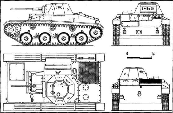 Бронеколлекция 1995 №1 Советские танки второй мировой войны pic_13.jpg