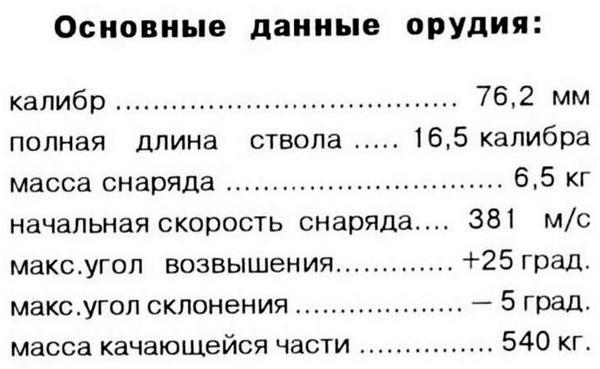 Тяжёлый танк Т-35 i_033.jpg