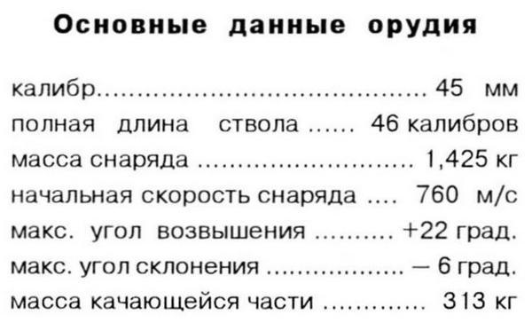 Тяжёлый танк Т-35 i_043.jpg