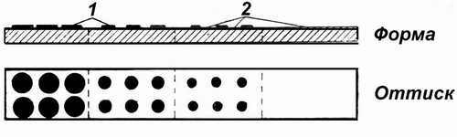 Филателистический словарь _39.jpg