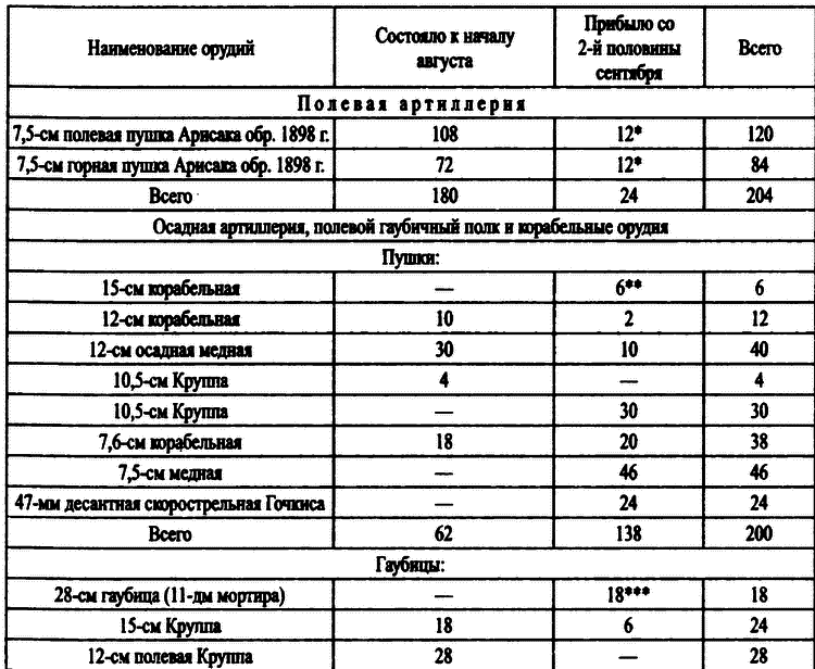 Российские военные базы за рубежом, XVIII–XXI вв. i_018.png