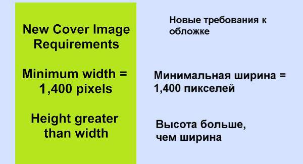 Руководство по созданию книг в формате ePub 2.0 _27.jpg