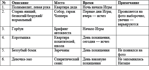 Глиф _22.png
