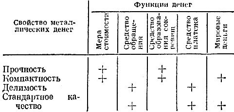 Страницы истории денег pic16.jpg