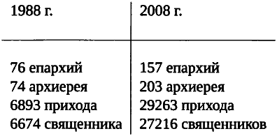 Это они, Господи… i_004.png