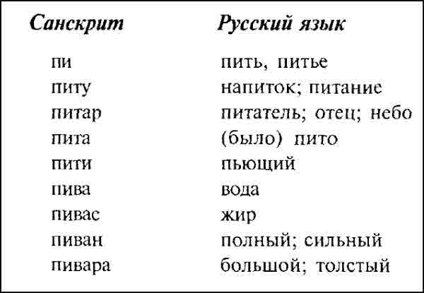 Индия в зеркале веков i_025.jpg