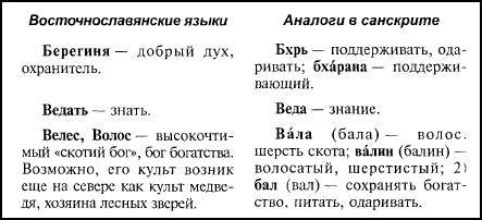 Индия в зеркале веков i_129.jpg