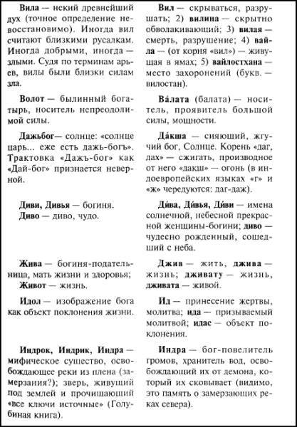 Индия в зеркале веков i_130.jpg