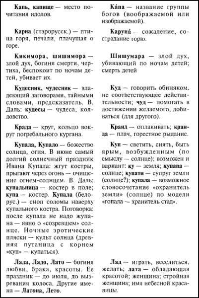 Индия в зеркале веков i_131.jpg