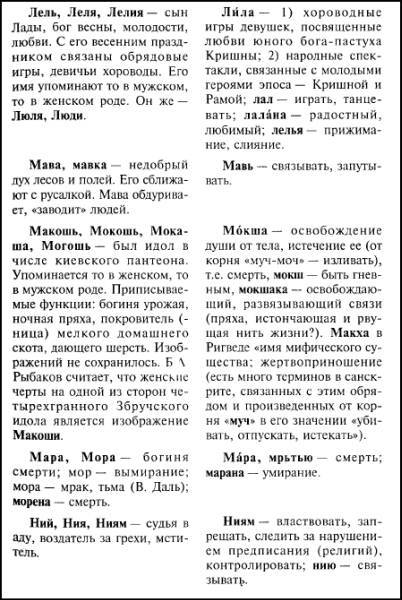 Индия в зеркале веков i_132.jpg