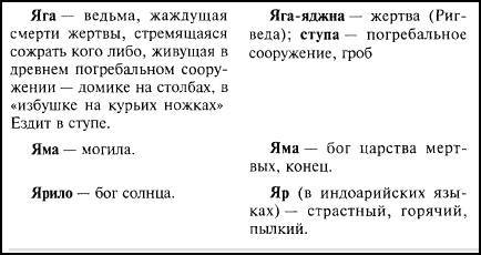 Индия в зеркале веков i_135.jpg