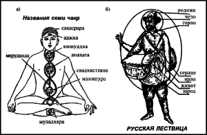 Индия в зеркале веков i_139.png
