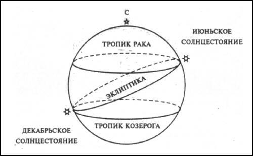 Тайны Инков i_032.jpg