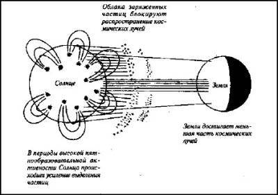 Тайны Майя i_052.jpg