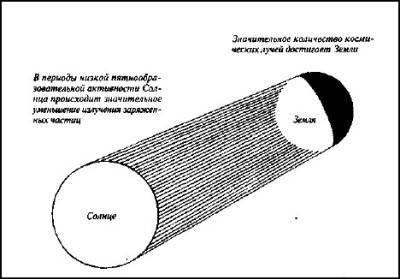 Тайны Майя i_053.jpg