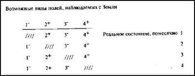 Тайны Майя i_063.jpg