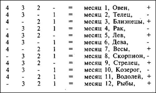 Тайны Майя i_074.jpg