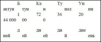 Тайны Майя i_084.jpg