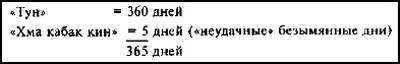 Тайны Майя i_087.jpg