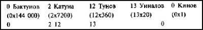 Тайны Майя i_090.jpg