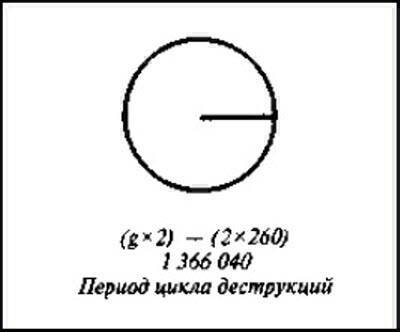 Тайны Майя i_094.jpg