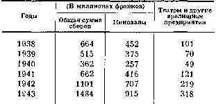 Всеобщая история кино. Том 6 (Кино в период войны 1939-1945) i_013.png