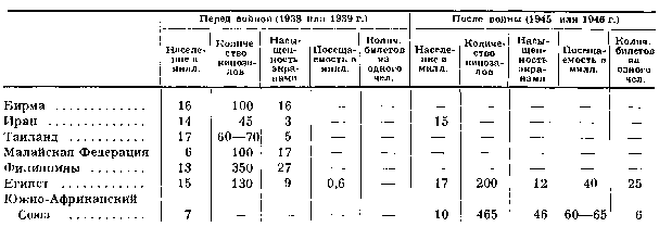 Всеобщая история кино. Том 6 (Кино в период войны 1939-1945) i_004.png