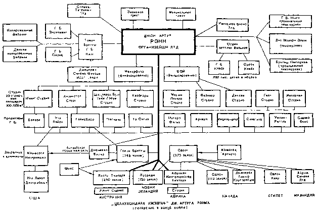 Всеобщая история кино. Том 6 (Кино в период войны 1939-1945) i_020.png