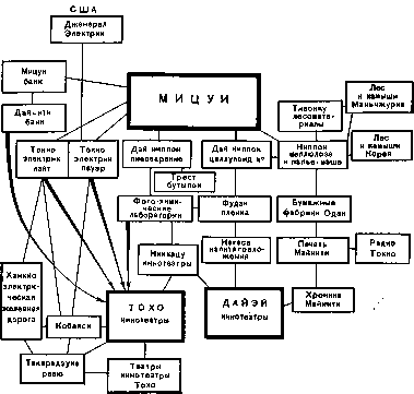 Всеобщая история кино. Том 6 (Кино в период войны 1939-1945) i_065.png