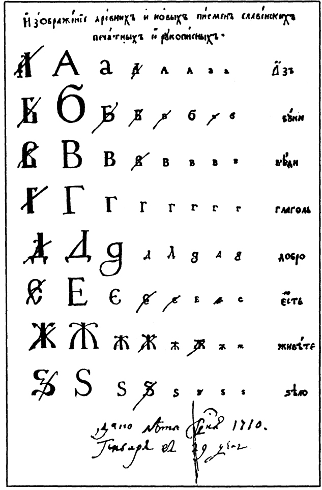 Современный русский язык. Графика и орфография i_056.jpg