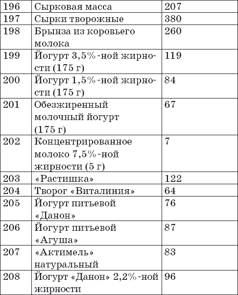 Готовим на пару. 1000 лучших рецептов _12.jpg