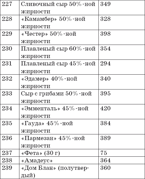 Готовим на пару. 1000 лучших рецептов _14.jpg