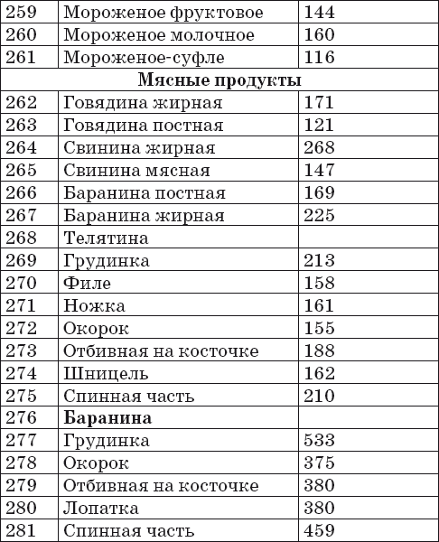 Готовим на пару. 1000 лучших рецептов _16.jpg
