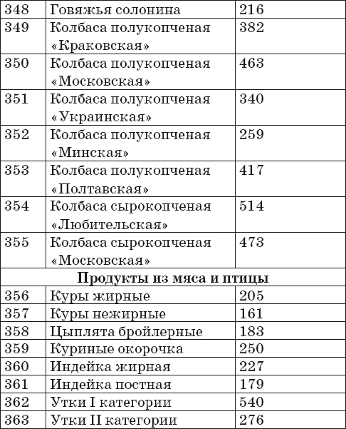 Готовим на пару. 1000 лучших рецептов _20.jpg