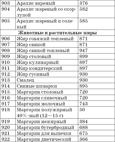Готовим на пару. 1000 лучших рецептов _53.jpg