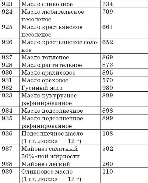 Готовим на пару. 1000 лучших рецептов _54.jpg