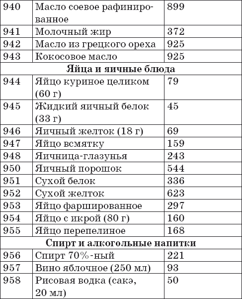 Готовим на пару. 1000 лучших рецептов _55.jpg