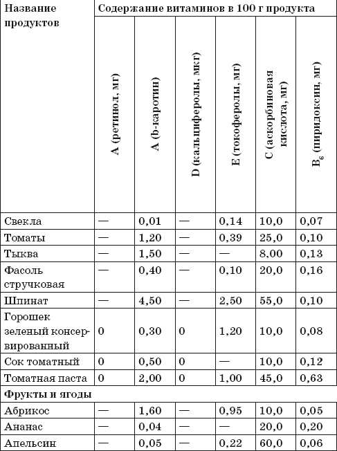 Готовим на пару. 1000 лучших рецептов _71.jpg